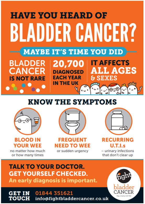 Bladder Cancer month 24