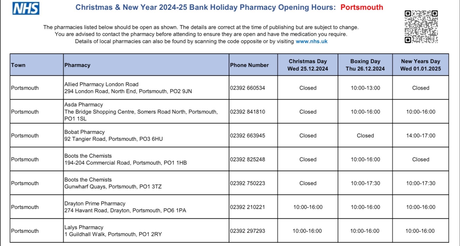 Pharmacy Christmas Opening Times Lighthouse Group Practice