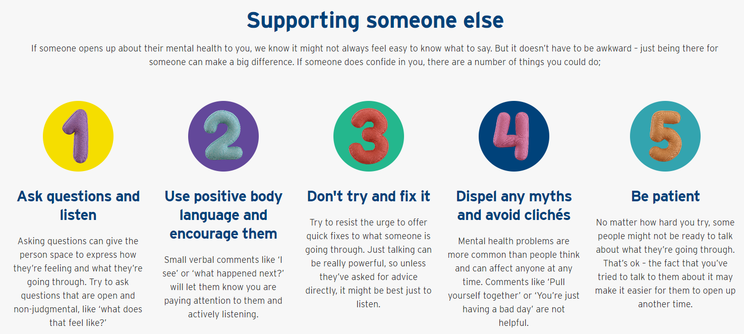Supporting someone else top tips