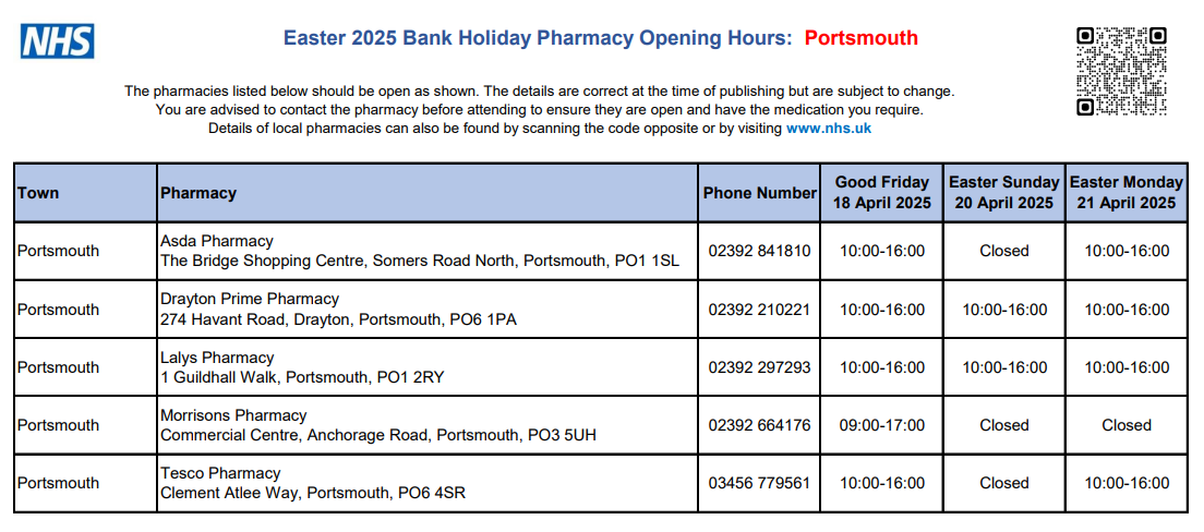 Easter 2025 Bank Holiday Pharmacy Opening Hours: Portsmouth